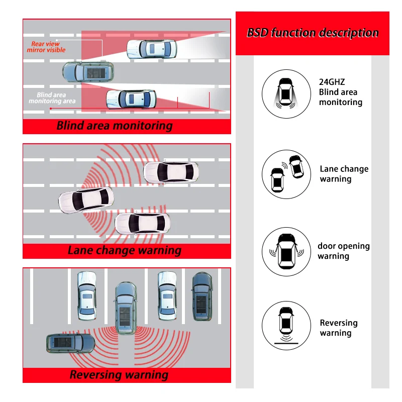 Обнаружение слепых зон автомобиля BSD BSA BSM Предупреждение о вождении Предупреждение о радаре безопасности Зеркало для Subaru Forester WRX Outback Impreza Parallel