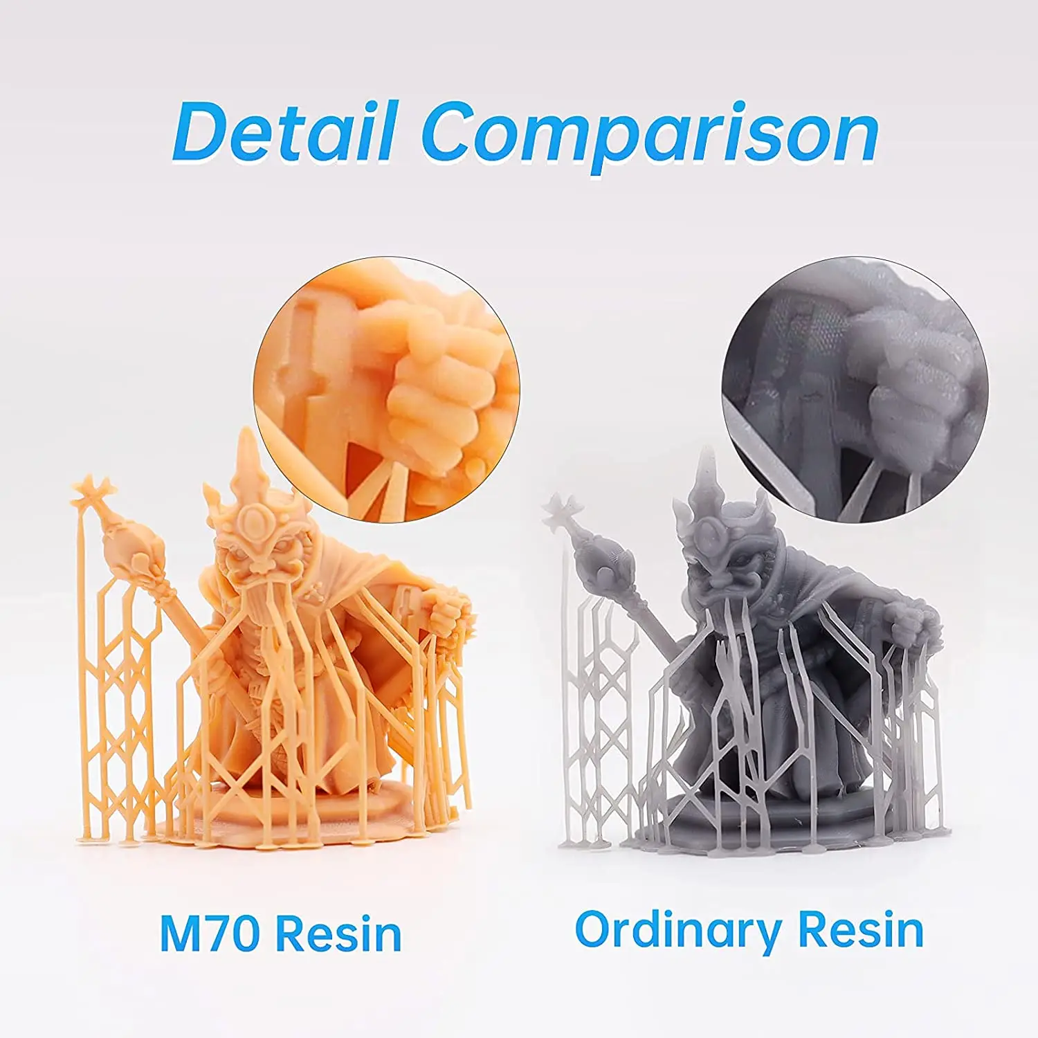 RESIONE M70 3D принтер Смола Фотополимерная Смола с высокой точностью и низким Запахом для УФ-смолы 405 нм 3D Принтер Anycubic